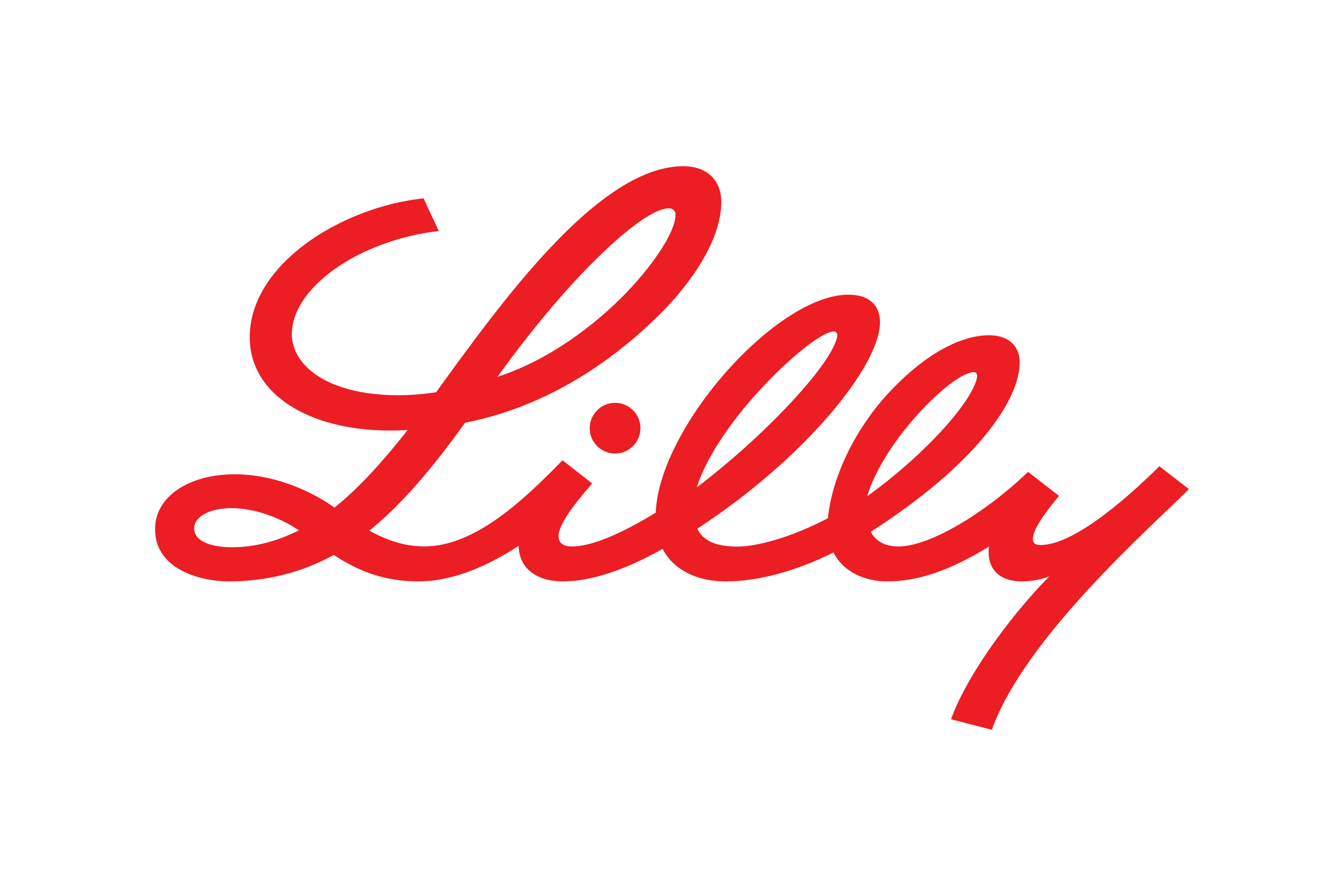 Eli Lilly
