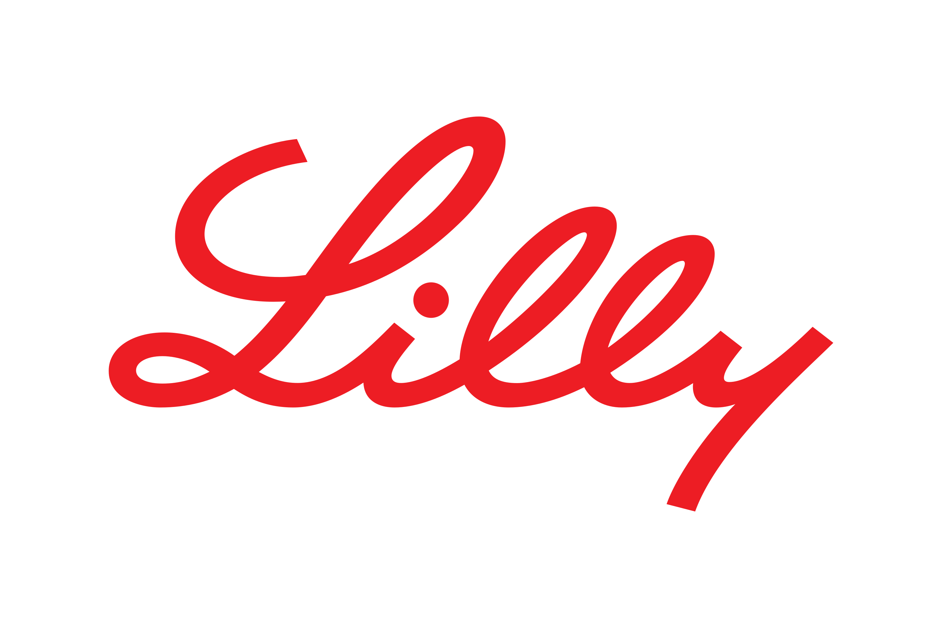 Eli Lilly
